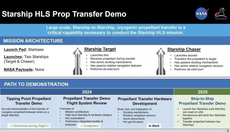 佛罗里达地下实验室的量子跃迁技术—一场颠覆认知的科技革命 佛罗里达地下实验室的量子跃迁技术—一场颠覆认知的科技革命