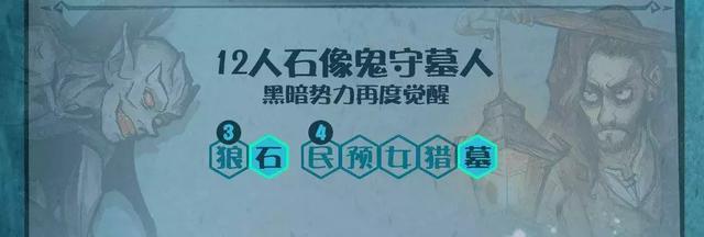 深海之谜·守墓深海狼人的秘密