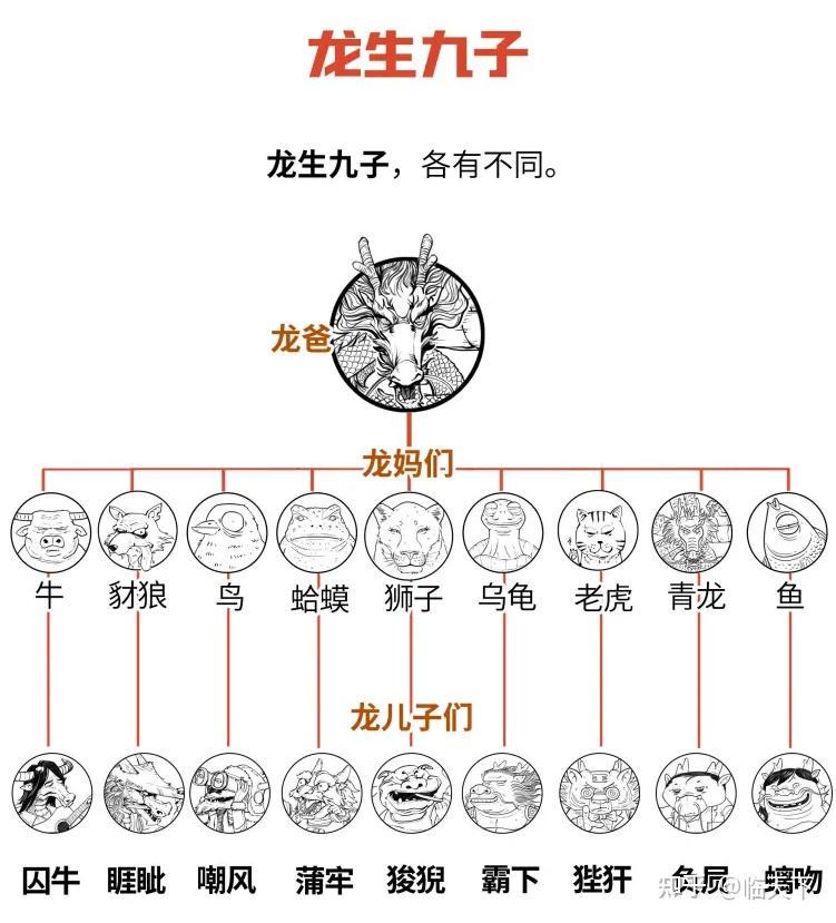 高加索螭龙祝福·跨越文化的神秘仪式
