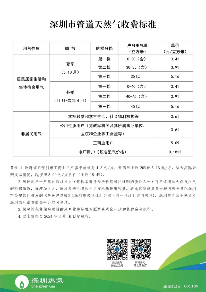 在没有信号的地方，我看见了它——那个黑得发亮的立方体
