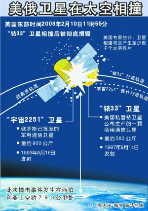 西伯利亚的雪地里，真的有外星人和人杂交吗？