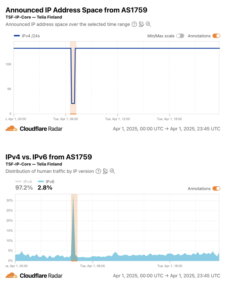 当手机突然哑巴·目击事件通讯中断的焦灼瞬间
