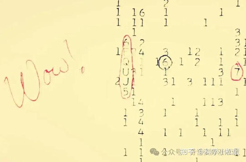 巴尔干的“信号”丨我翻了三天的旧数据，才明白它根本不是外星人发的