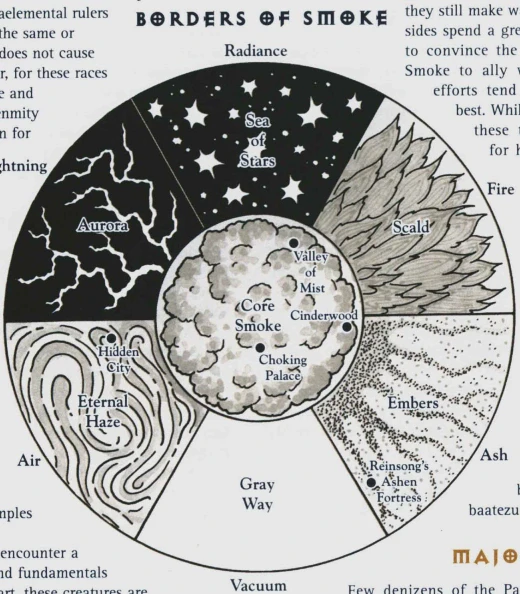 沙元素诅咒—为什么我们总是被沙子困扰？