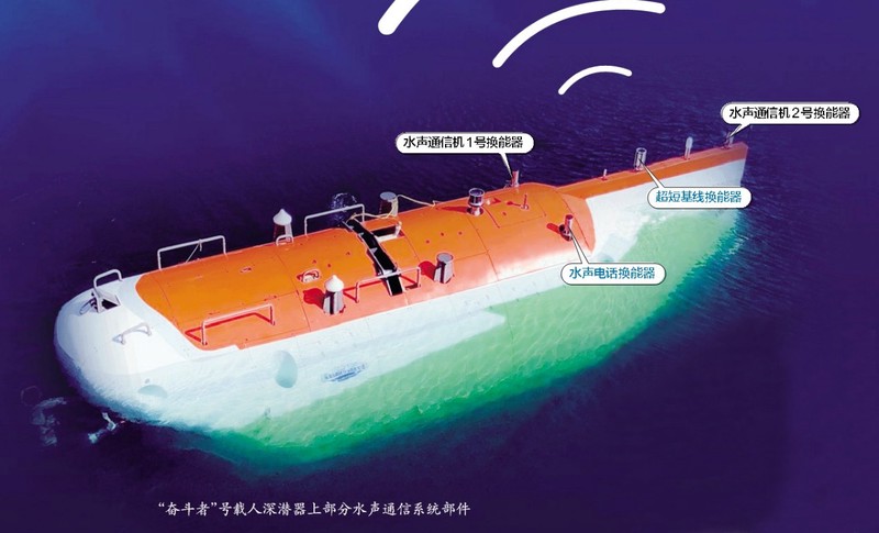 地中海深潜之谜—揭秘预言深潜者的海底奇遇