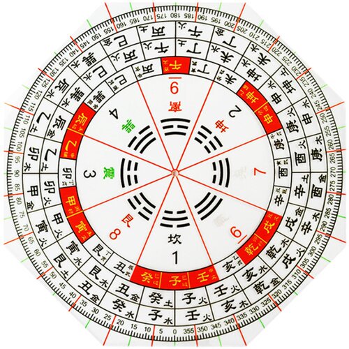 透明人逆刻罗盘—时间的魔法师