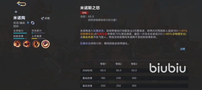 你有没有想过,一只“米诺陶”也能被治愈? 你有没有想过,一只“米诺陶”也能被治愈?