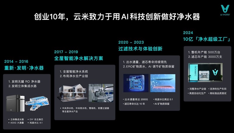 昆仑山的神秘力量—水元素如何守护我们的生命之源