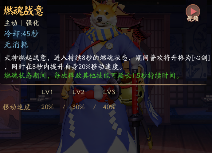 东方夜行犬神的神秘传说与科学探索…