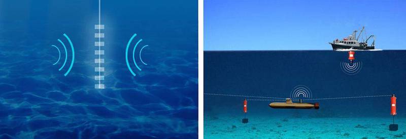 神秘的深海探险家|空间东方深潜者的奥秘与挑战 神秘的深海探险家|空间东方深潜者的奥秘与挑战