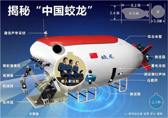 在太平洋的沉默时刻！