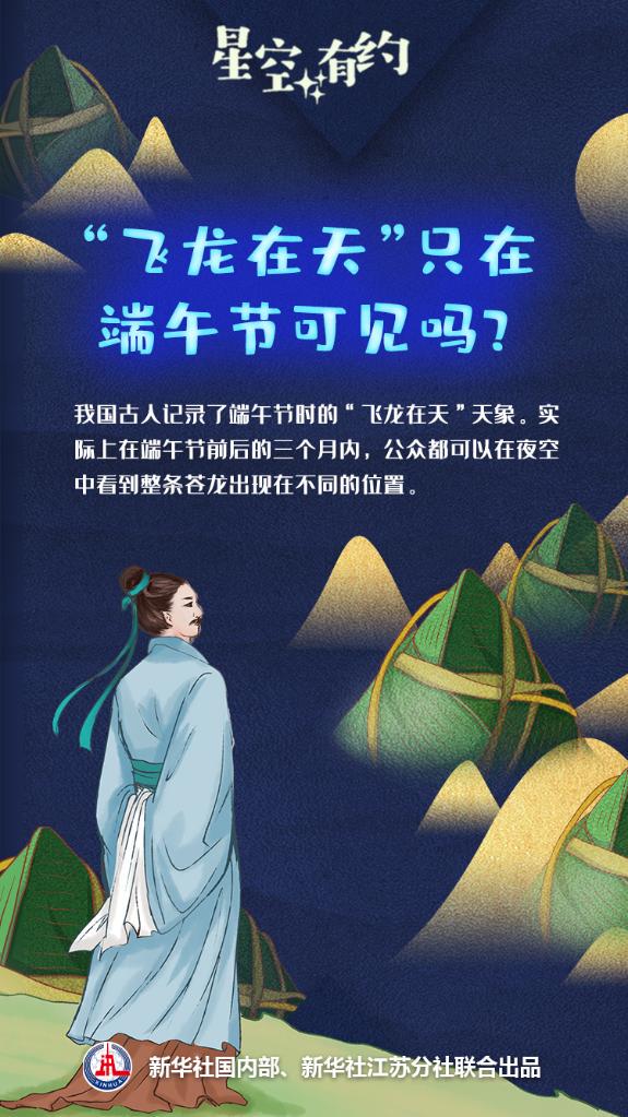 祭祀高加索飞龙?这其实是科学界的大误会! 祭祀高加索飞龙?这其实是科学界的大误会!