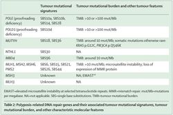 在信号荒漠里，我的指纹被烧成了焦炭？