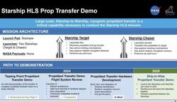 佛罗里达地下实验室的量子跃迁技术—一场颠覆认知的科技革命
