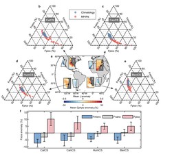 海底深处的时间裂缝·探索热泉与生命的奥秘