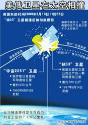 西伯利亚的雪地里，真的有外星人和人杂交吗？