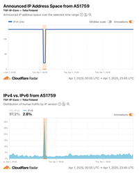 当手机突然哑巴·目击事件通讯中断的焦灼瞬间