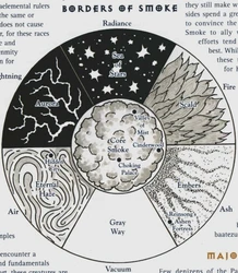 沙元素诅咒—为什么我们总是被沙子困扰？