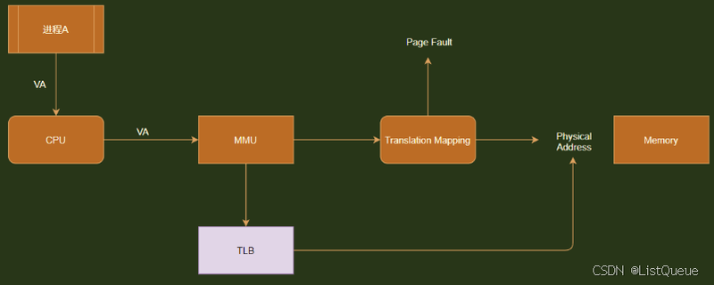 潮汐倒流—大自然的神秘档案 潮汐倒流—大自然的神秘档案