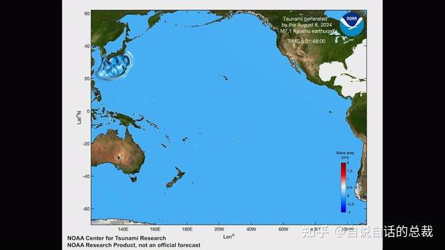 当太平洋悄然开启另一扇门丨平行世界的神秘面纱