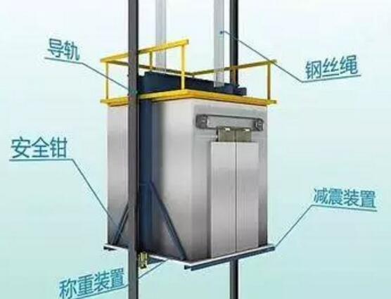 电梯停层时，我摸到一块会呼吸的怀表？