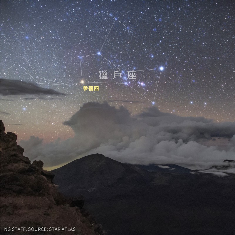 地球神秘事件·卡拉哈里球状发光体 decoded