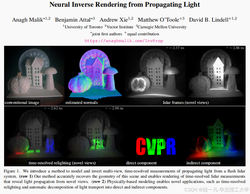逆向阴影金属球—在光与影的缝隙里寻找存在感