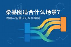 深夜的星空与那个著名的“罗斯威尔”丨聊聊第三类接触的真相与迷雾