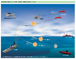 海上目击零点能｜一个真实的故事
