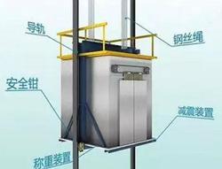 电梯停层时，我摸到一块会呼吸的怀表？