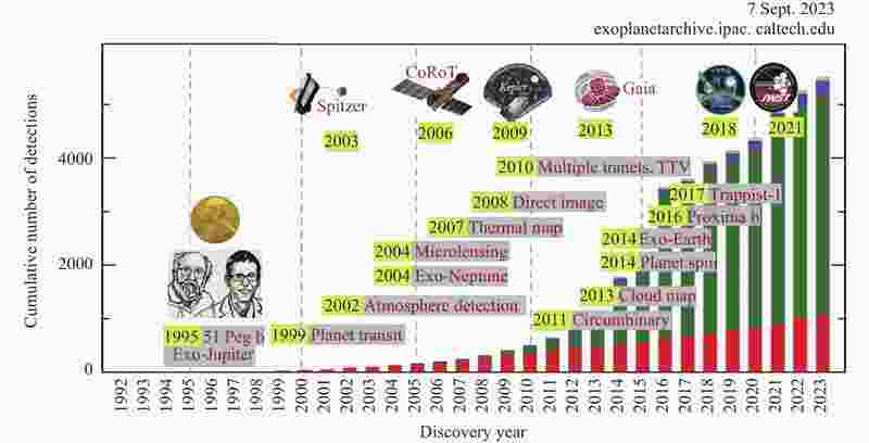 富士山下的神秘信号—外星技术报告疑云重重