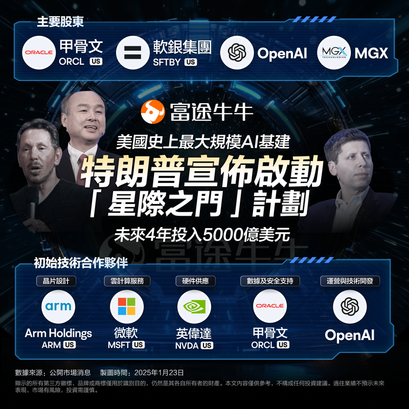 富士山下的神秘之门｜CIA星门计划的真相与迷雾