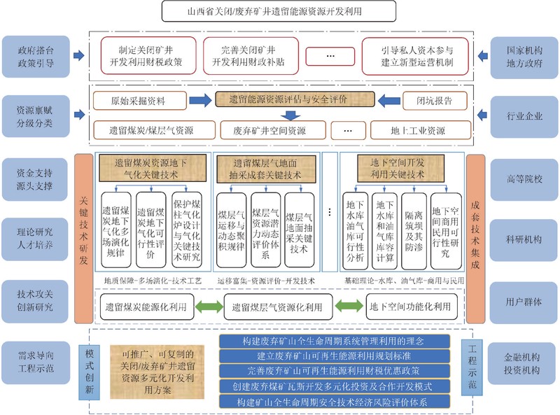黑色立方·废弃矿井中的时间回圈迷宫