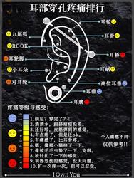 在航道盲区听见石质头骨的耳语…