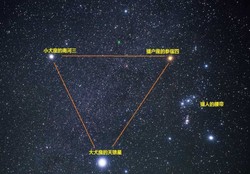 津巴布韦的天狼星丨夜空中最亮的秘密