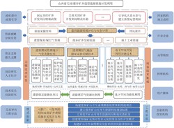 黑色立方·废弃矿井中的时间回圈迷宫