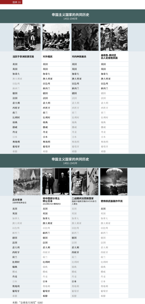 津巴布韦牧师的“上帝秘密”·当第四类接触发生时，信仰崩塌了