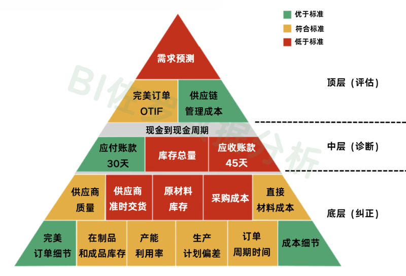 当记忆成为奢侈品：我们正在集体遗忘的那些事