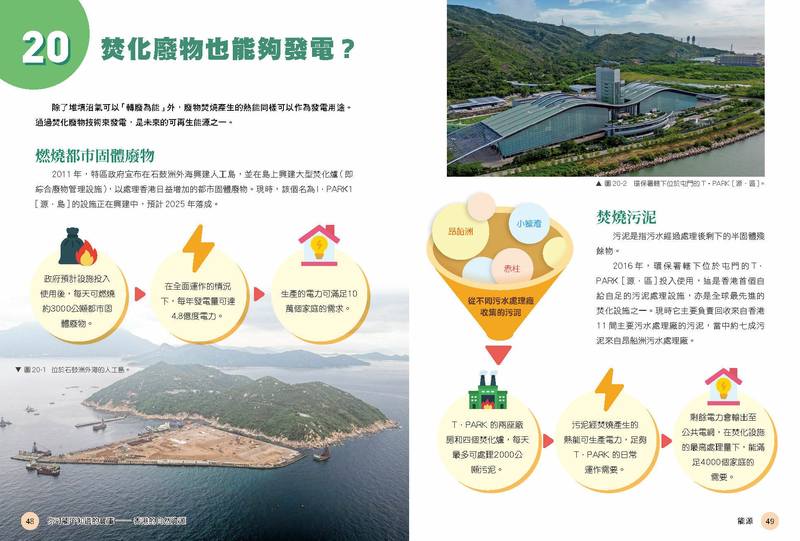 香港自由能源揭秘—我们真的能告别电费焦虑吗？