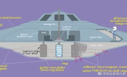 我偷偷翻了NASA的档案，发现希腊神话里藏着反重力的秘密！