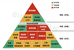 当记忆成为奢侈品：我们正在集体遗忘的那些事