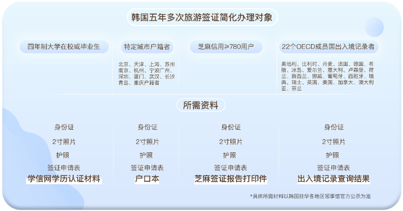 韩国官方记录的历史争议与真相探索…