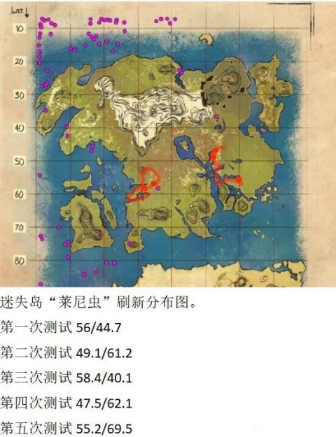 尼亚加拉—揭秘那片神秘灵魂的进化之旅