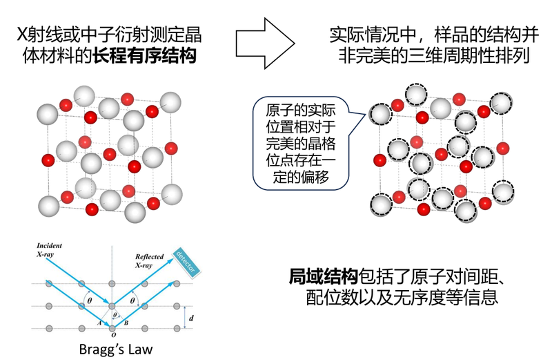 在荒野深处发现的金属球，让我重新思考了信号与沉默的关系