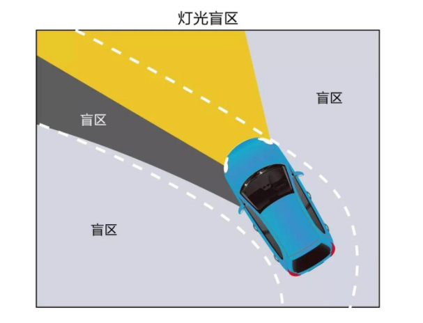水下的沉默丨当航道盲区遇上头盔碎片的警示 水下的沉默丨当航道盲区遇上头盔碎片的警示