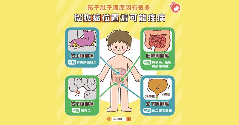 萧瞳的神秘腹疾·一个被遗忘的古老传说