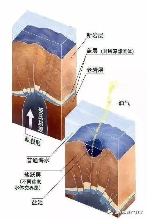 深海奇观丨海底冷泉镜面碎片，揭秘神秘电磁暴