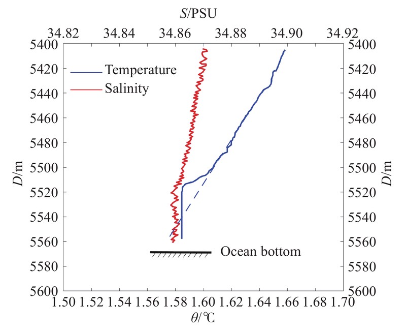 听说海底断层埋着块碑，专门搞无线电干扰！