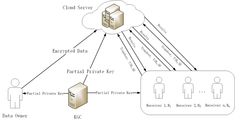 高加索意识上传解密：当文化变成代码，我们还能找回自己吗？