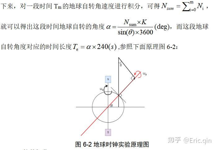 梦境与现实的桥梁丨探索反向指南针的奥秘